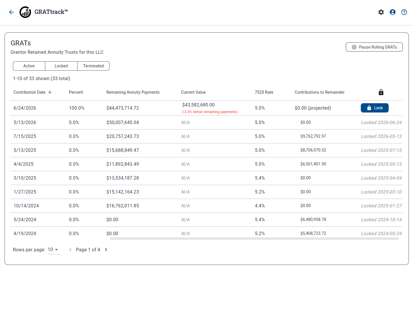 GRATtrack GRAT list screen